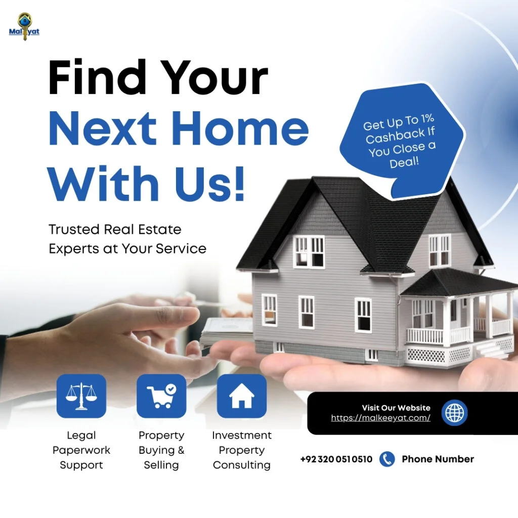 Property Investment Lahore